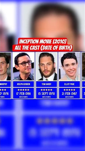 Inception Movie [2010] All The Cast (Date Of Birth) _ Hollywood Movie