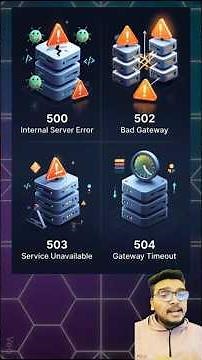 HTTP 500 Series Explained Fast! #NodeJS #HTTP500Series #coding #BackendDevelopment #webdeveloper