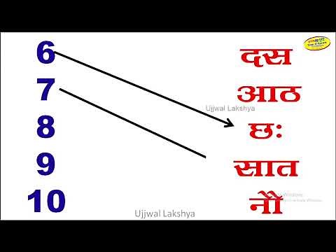 ek do teen hindi mein | match 1 2 3 with their name | ek do teen ginti hindi mein | Ujjwal Lakshya