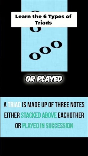 Unlock Piano Chords: The Ultimate 3-Note Triad Guide! #shorts