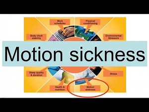Motion Sickness- DOC : Scopolamine (Hyoscine)