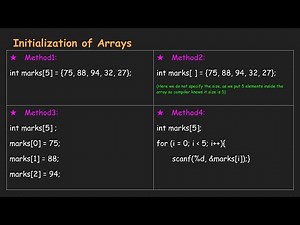 Declaration and Initialization of Arrays | RGPV B.Tech CSE 3rd Sem (CS-303) | Binary Dose