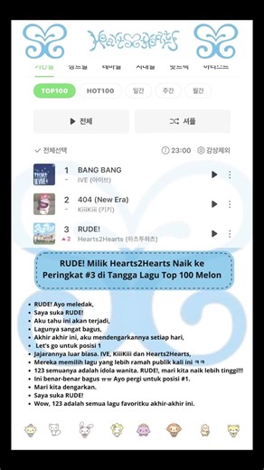 Tanggapan Knetz mengenai lagu RUDE! yang menduduki posisi 3 di Melon Top100. Source : Instiz.com #hearts2hearts #하츠투하츠 #H2H #fyp