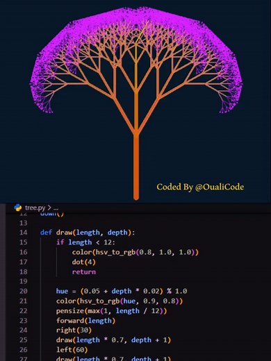 Create Stunning Graphics with Python Turtle Programming