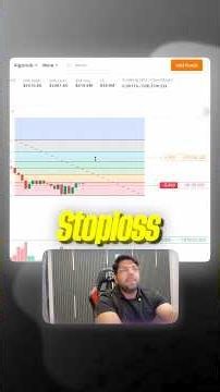 Fibonacci Retracement Trading Strategy 📊💰 | VP Financials
