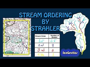 Stream ordering (Strahler) Topographical Map | Sanjib Mandal | SanGeotics