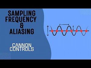 Signal Processing: Sampling Frequency and Aliasing