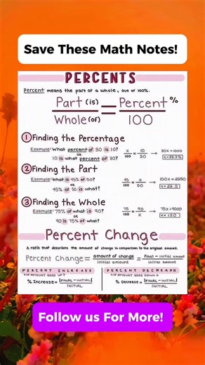 Percent Math Notes | Math Tricks Tutorial