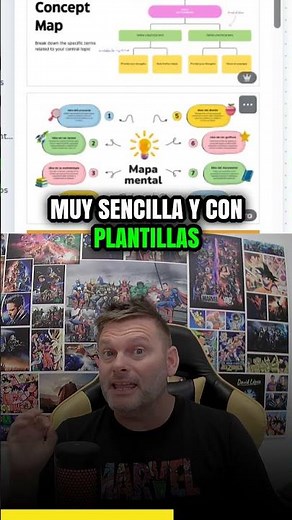 Crea mapas conceptuales increíbles en minutos con Canva