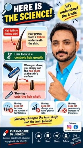 Does Shaving Really Make Hair Thicker? 🪒 | Myth vs Fact