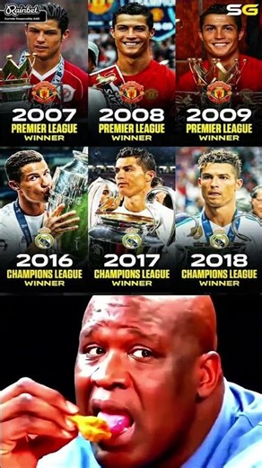 Cristiano Ronaldo’s 6-Year Domination 😳 Premier League & Champions League Glory!