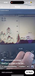 133K views · 424 reactions | Tony Owner operator of Far Out Fishing Charters Lakes Entrance Victoria had a Mates day out with Richie from Dream Catcher Charters on Tonys 30Ft Bass Straight Vessel, The Snapper had no where to hide with these two legend’s onboard !! Would of love to be a fly on the wall just here the banter of Captains Well done Guys ❤️ | Furuno Fishing Fanatics | Facebook