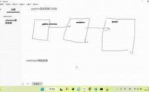 selenium安装以及配置驱动方法