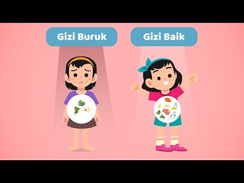 Gizi Buruk dan Nutrisi