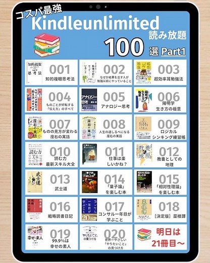 【コスパ最強】Kindleunlimited100選1月最新版 #kindleunlimitedで読めます #キンドルアンリミテッド #おすすめ本 #オススメ本