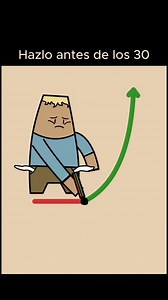 2.7M views · 38K reactions | Test de la  | GIF Animados | Facebook