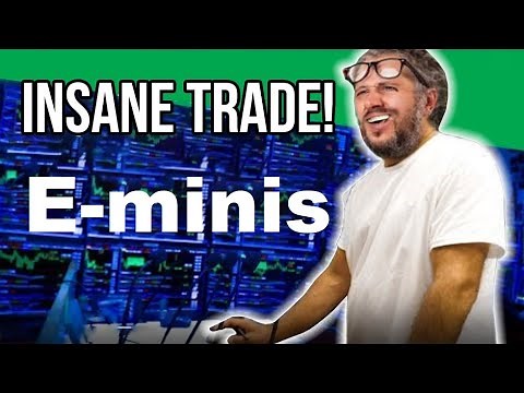 Emini Futures Simple Trading Strategy! ✅