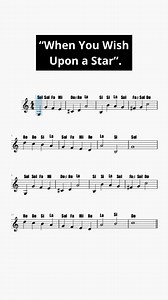 Easy version of When You Wish Upon a Star, the Disney classic composed in 1940 for Pinocchio. | Mizraim Pianist