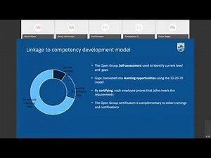 Open Certified Technical Specialist - Remy Alexander