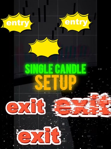 Mastering Forex Market Entry with One Candlestick Setup