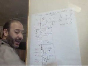 Discrete Time Convolution Signal and Systems)