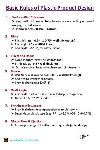 Basic Rules of Plastic Product Design...........#shortsfeed #shortsviral #shorts #youtubeshorts