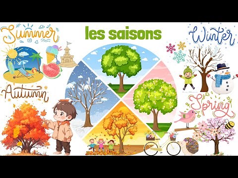 Le lexique des saisons en français.