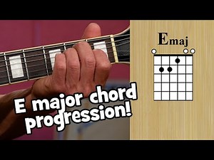 Chords In the Key of E Major - Tony Valley Music Lessons
