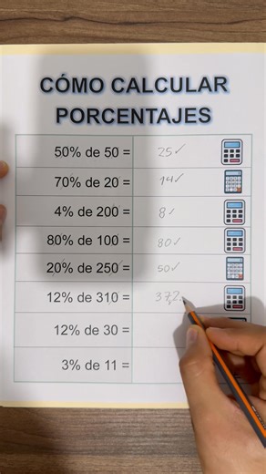 ✅Aprende a Cómo calcular PORCENTAJES😱👏✅ | Tus Matemáticas Científicas