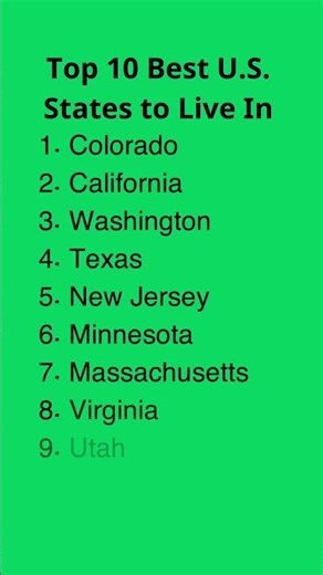 Top 10 Best U.S. States to Live 2025