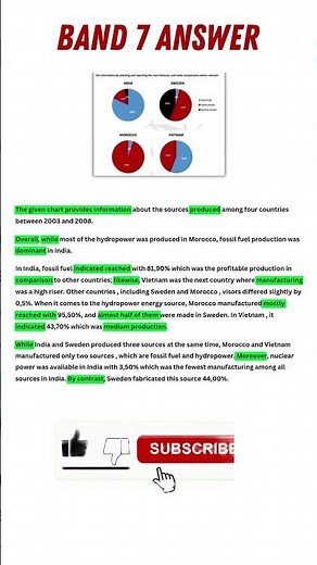 IELTS WRITING TASK 1| BAND 7 ANSWER| IELTS