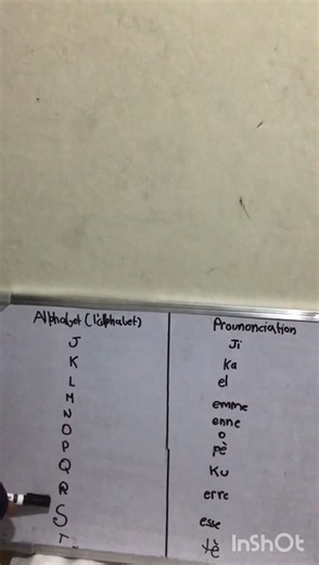 Learn French like ABC! ✨ #FrenchShorts#viral #alphabet #french #learnfrench #basicfrench #easyfrench