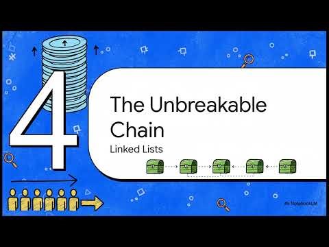 Organisation tool kit| BCA / BSC(IT)