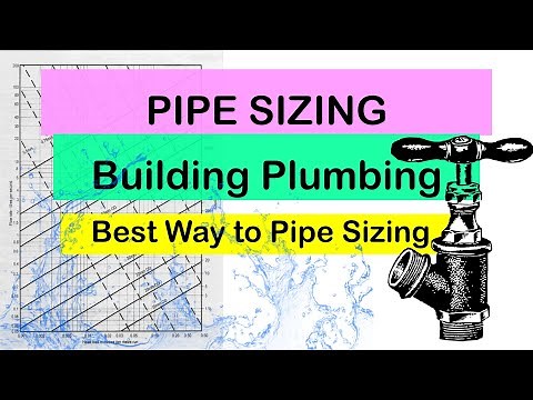 Plumbing Basics - Pipe Sizing Calculation - Bathroom Plumbing
