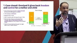 Omnipod 5® Learning Bytes Presentation: Unusual Suspects for AID