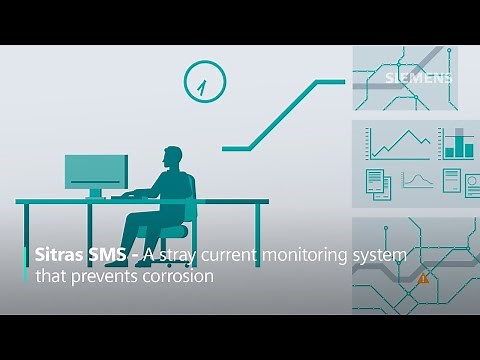 A stray current monitoring system that prevents corrosion | Sitras SMS