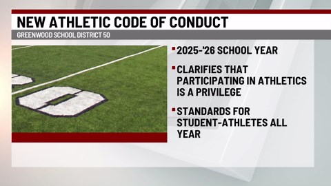 Upstate school district adopts new athletic code of conduct