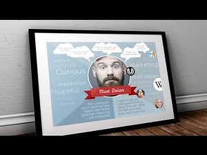 Adapting empathy maps for UX design