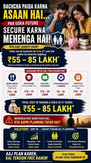₹10K SIP → ₹1Cr? LIC ULIP Plan Explained