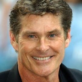 David Hasselhoff | Speaking Fee | Booking Agent