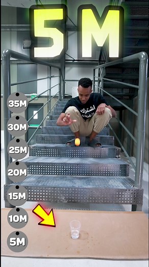 تحدي المستحيل - أبو فله