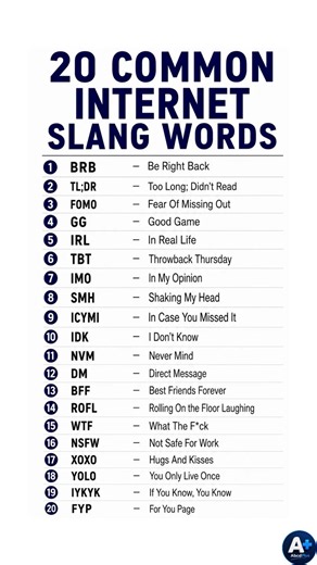 20 Internet Slang Words You MUST Know! 📲 #shorts