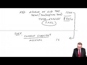 ACCA F3 Accruals Example 4