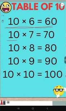Table of 10 | Ten Six to Ten Ten | Easy Multiplication for Kids