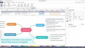 7.3K views | 9 most effective ways to enhance your study & work effort with mind maps,Up to 50% Deals Last Call，Check Now ！ | Wondershare Edraw | Facebook