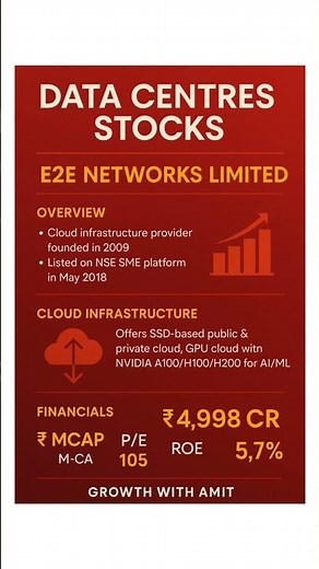 🌐 "E2E Networks Limited – Driving India’s Cloud Revolution! 🚀A rising star in data centre & AI". 📊