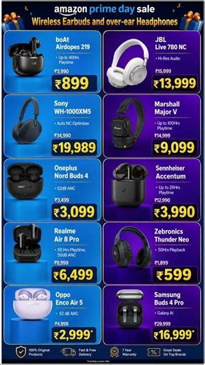 🔥 Amazon Prime Day Sale 2026 | Top 10 Wireless Earbuds & Headphones Deals 🎧