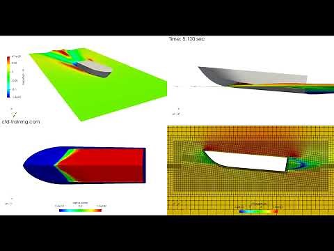 OpenFOAM® tutorial: GPPH (planing hull) with overset