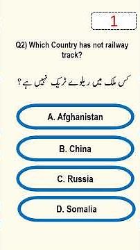 General Knowledge MCQs Quiz for All Test Preparation