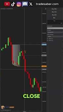Predator X ORB - Automated Breakout #tradesaber #ninjatrader #openingrangebreakout